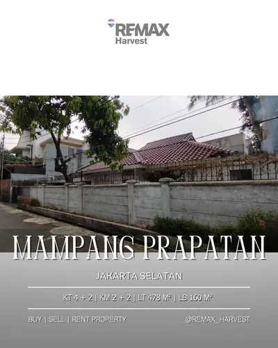 Rumah Hitung Tanah Mampang Prapatan
